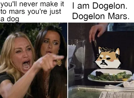 dogelon