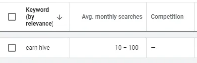 Search Volume of Earn Hive.png