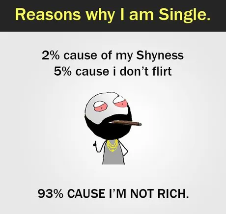 Why-I-am-single.jpg