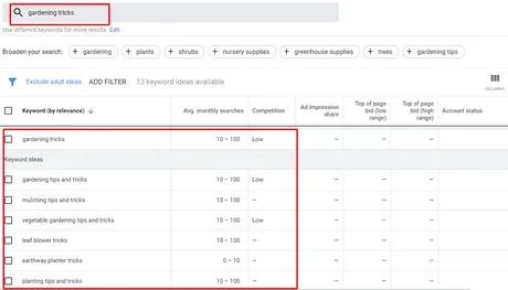 Keyword Research using Tools