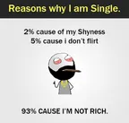 Sad Story of 90% Single Boy! :/ thumbnail